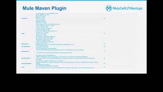 Mulesoft CICD using GitHub Actions