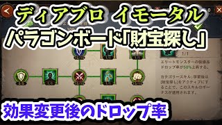 【ディアブロ イモータル】パラゴンボード｢財宝探し｣効果変更後のドロップ率【diablo immortal攻略情報】