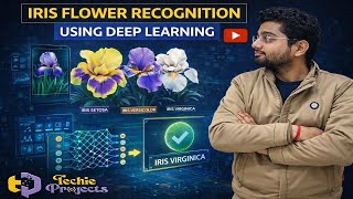 Iris Recognition using Deep Learning | Python Projects for Final Year Students