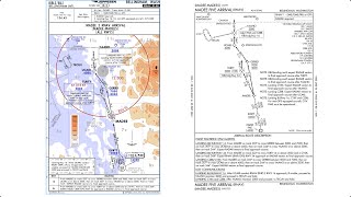 Jeppesen Charts in ForeFlight Part 4: Departure, Arrival, & Enroute Charts