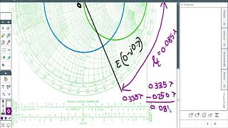 Single Stub Matching Using Smith Chart