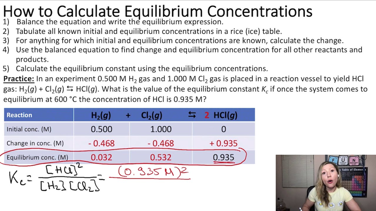 How To Calculate Equilibrium Concentrations And The Equilibrium ...