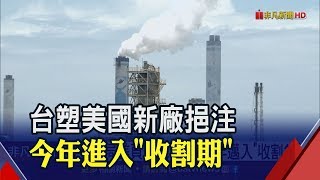 2020石化業逆風?專家:留意貿易戰+產能過剩 美伊緊張升高!油價恐飆80美元?│非凡財經新聞│20200106