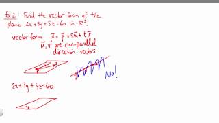 Vector and Parametric Form