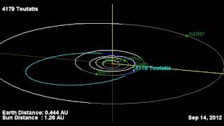 Toutatis Asteroid Oribit earth in 2012 NASA simulation