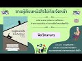 podcast ส่งต่อแรงบันดาลใจ ชายผู้เขียนหนังสือได้ไม่เกินเจ็ดหน้า