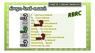 કોમ્પ્યુટર નેટવર્ક ના પ્રકાર | Types of computer networks | @rizvanbagharesearchcenter