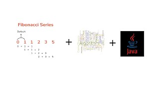 Fibonacci Series- Algorithm with Java Code.