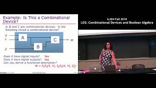 MIT 6.004 L02: Combinational Devices and Boolean Algebra