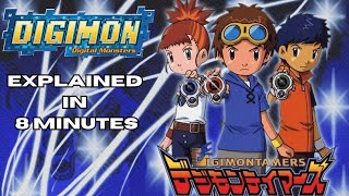 Digimon Tamers Explained in 8 Minutes