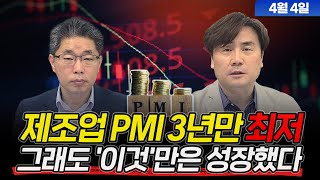 제조업 PMI 3년만 최저, 그래도 이것만은 성장했다 (4월 4일) 최일호가 풀어주는 미국시장(Feat. 박세익전무)