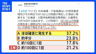 巨大地震がほぼ確実に発生!?　周知不十分で「後発地震注意情報」が大きな誤解招く可能性浮上｜TBS NEWS DIG