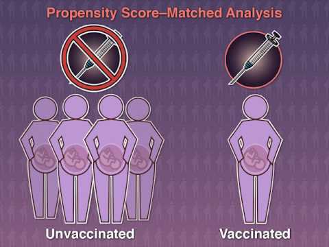 HPV Vaccination and Risk of Adverse Pregnancy Outcomes HPV Vaccination and Risk of Adverse Pregnancy Outcomes