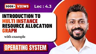 L-4.3: Multi-Instance Resource Allocation Graph with Example | Operating System