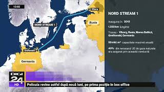 Gazprom pretinde că Nord Stream 1 nu mai poate funcționa din cauza unui „pericol de siguranță”