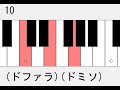 カノン進行伴奏 テンポ100 ４小節　１６回