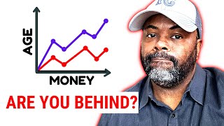 What Your Net Worth SHOULD Be By Age 50