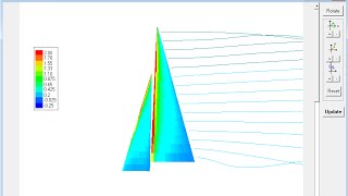 3DFoil Tutorial: Jib and Main Sail Analysis