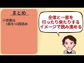 【裏技】たった７日で激変！大人も子供も必見！「7日間で突然 頭が良くなる超勉強法 【ドラゴン桜公式副読本】」桜木建二【時短】