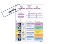 1. Definition & Classification of CMs (Arabic Version)