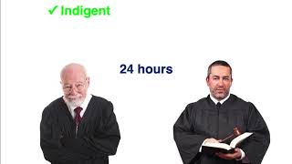 Duties of Arresting Officer and Magistrate (89th Update)