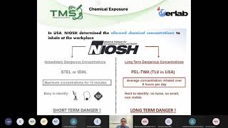 Chemical Exposure : What is PEL-TWA ? Why it is important to lab worker.