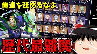 【原神】使用率２割以下のキャラで螺旋１２層を攻略してみた【ゆっくり実況】