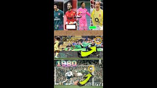 best goalkeeper saves you will be shocked 2022-2023