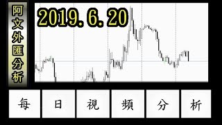 2019.6.20 阿文外匯分析 l 多空組合單教學課程 EA程式自動交易 外匯投資入門教學交易黃金分析 | 外汇投资入门教学交易黄金分析