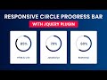 Responsive Circular Progress Bar using HTML CSS & jQuery | jQuery Circle Progress Bar Plugin Free