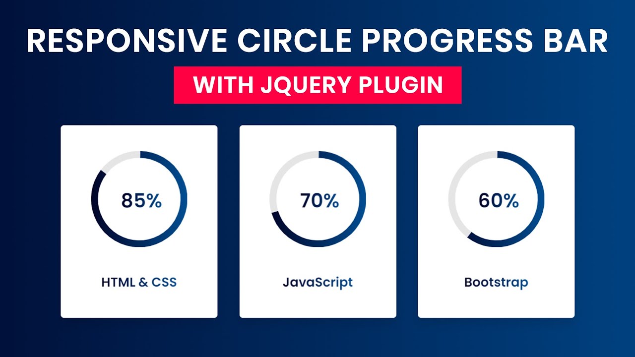 Responsive Circular Progress Bar Using HTML CSS & JQuery | JQuery ...