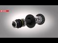 DT Swiss | SINC ceramic bearing technology