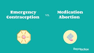 Emergency Contraception vs. Medication Abortion