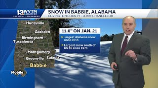 Historic winter storm and record cold in Alabama this week but it starts to get warmer soon