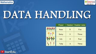 Math for kids: Learn Data Handling | iKen | iKen App | iKen Edu