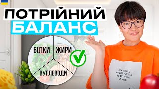 Правильне харчування: як баланс білків, жирів та вуглеводів впливає на ваше здоров'я