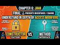 Chapter 6: Access modifiers , Visualize what is Private , Public , Proected , default, Final