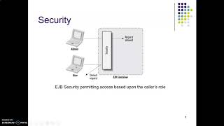 EJB Container Services