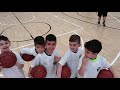 Εurohoops academy easter camp basketball fundamentals