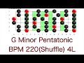 gマイナーペンタトニックスケール練習 bpm220 シャッフル 4ループ g minor pentatonic scale practice bpm220 shuffle 4loopg