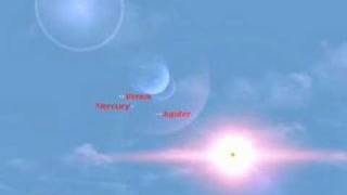 Heliacal Setting of Mercury, Venus and Jupiter