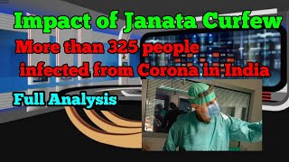 Impact of Janata Curfew | Full Analysis | SNS World