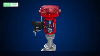Flo-Tite Valve and Controls Globe Control Valve