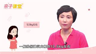 61 孕期体重增加多少最恰当？