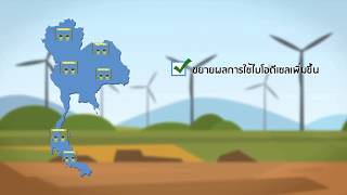 รอบรู้พลังงาน ตอนที่ 13 ไบโอดีเซล ลดมลพิษ เป็นมิตรกับสิ่งแวดล้อม