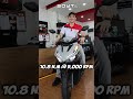 new honda click 125 s.e 2024