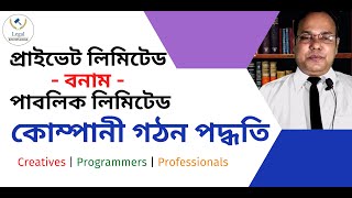 প্রাইভেট লিমিটেড কোম্পানি ও পাবলিক লিমিটেড কোম্পানির পার্থক্য?কোম্পানি গঠনতন্ত্র-কোম্পানি কত প্রকার?