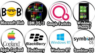 Every Failed Operating System Explained in 10 Minutes