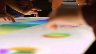 Future Classroom Technology