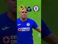 😎CIUDADES DE LOS EQUIPOS DE LA LIGA MX😎